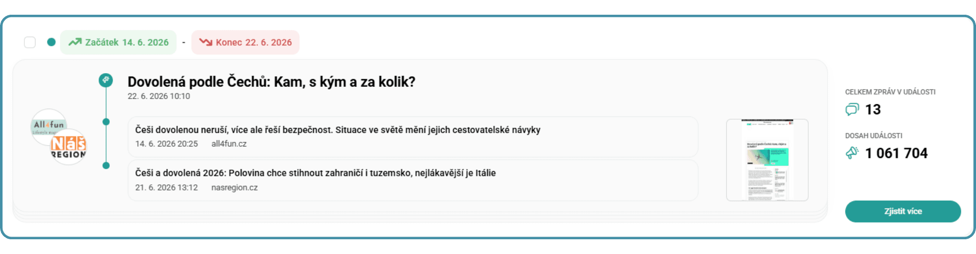 udalosti v newtonone